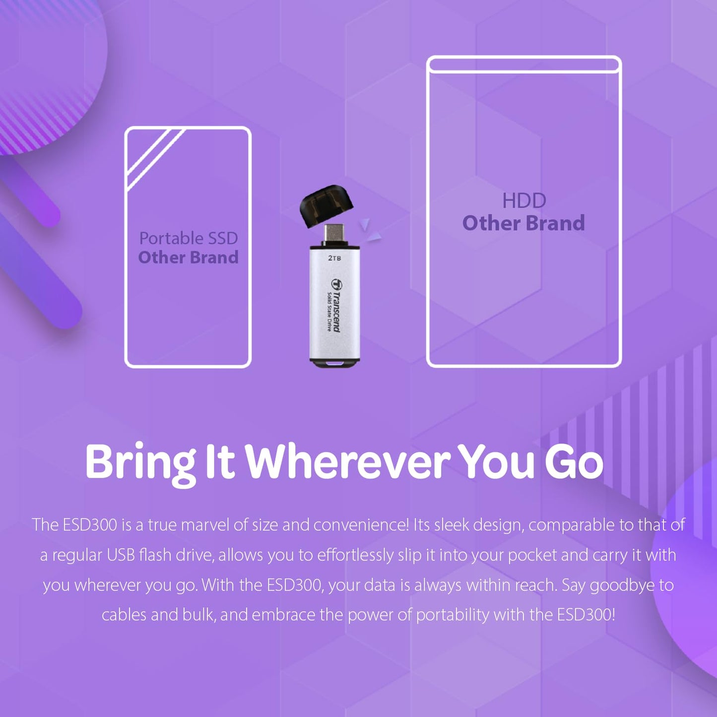 Transcend 512GB External SSD, USB 3.2 Gen2, Up to 1,050MB/s, Portable SSD with Type C, for Steam Deck, ROG Ally, MSI Claw, Windows & Mac, iPhone, iPad, Android, PS5, Xbox, Smart TV, Silver