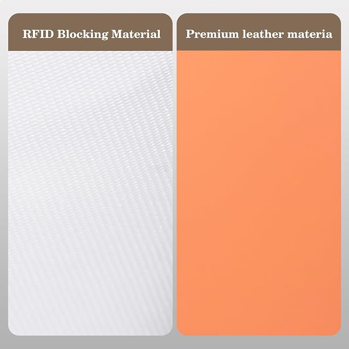 CoBak Passport Holder Cover with Safe Zipper Closure | Premium Passport Wallet for Travel, RFID Blocking Card Case, Waterproof Travel Accessories for Women