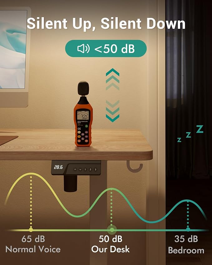 CubiCubi Electric Standing Desk, 55 x 24 Inches Height Adjustable Sit Stand Desk, Ergonomic Home Office Computer Workstation, Maple