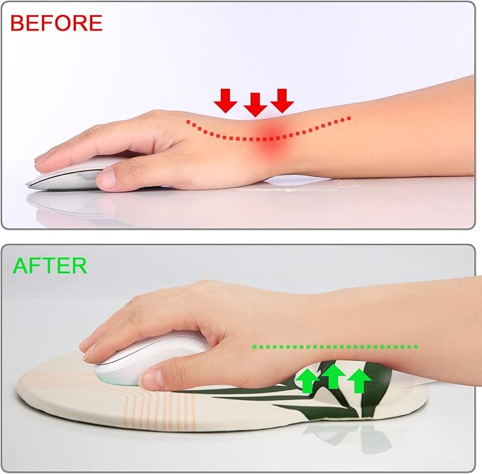 Ergonomic Mouse Pad with Wrist Rest Support,Gel Mouse Pads for Desk | Big Mousepad With Coaster Non-slip & Pain Relief for Computer, Home&Office Desk Decor