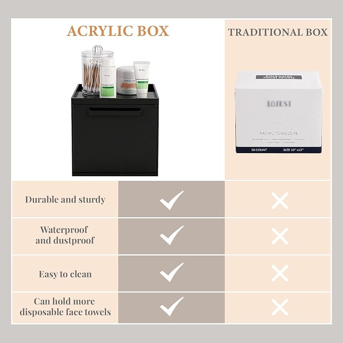 Anyoifax Disposable Face Towels Holder with 2 Pack Qtip Holders, Black | Acrylic Box Bin Compatible with Clean Skin Club Clean Towelettesl XL Bathroom Counter Storage with Drawer