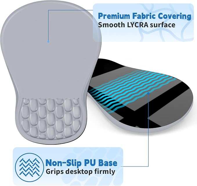 YIWEI Ergonomic Mouse Pad with Wrist Rest for Carpal Tunnel Pain Relief | Memory Foam Wrist Support,Non-Slip Rubber Base, Keyboard Computer Mousepad,Lycra Cloth Surface,Gaming Home Office