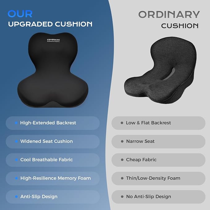 Coverado Car Seat Cushion and Lumbar Support Pillow One Piece, Memory Foam Ergonomic Back Support Driving Seat Cushion for Back Pain, Non-Slip Washable Cushion for Car, Driver, Office