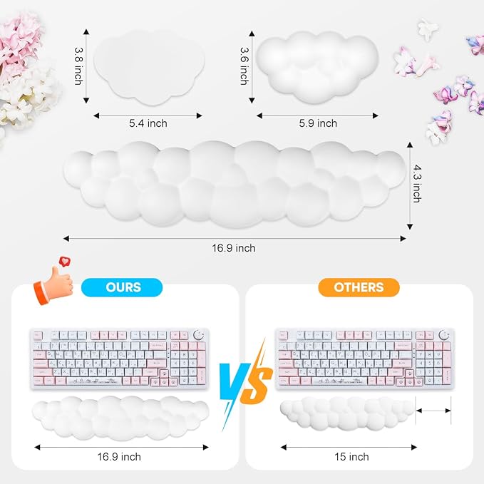 JIKIOU Upgrade Leather Cloud Wrist Rest for Keyboard and Mouse & Cup Pad | Wish Gift-Cute Cloud Shape, Comfortable and don’t Irritate to Skin, Non-Slip PU Base,Soft Memory Foam filled for Pain Relief