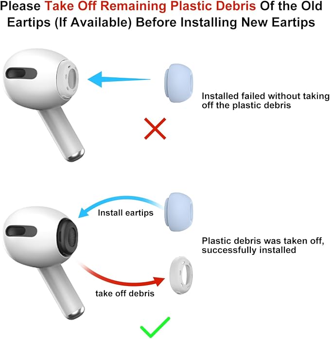 3 Pairs Replacement Ear Tips for AirPods Pro 2nd & 1st(S/M/L, Light Blue) | with Noise Reduction Hole, Silicone Ear Tips with Cleaning Pen & Portable Storage Box, Fit in the Charging Case