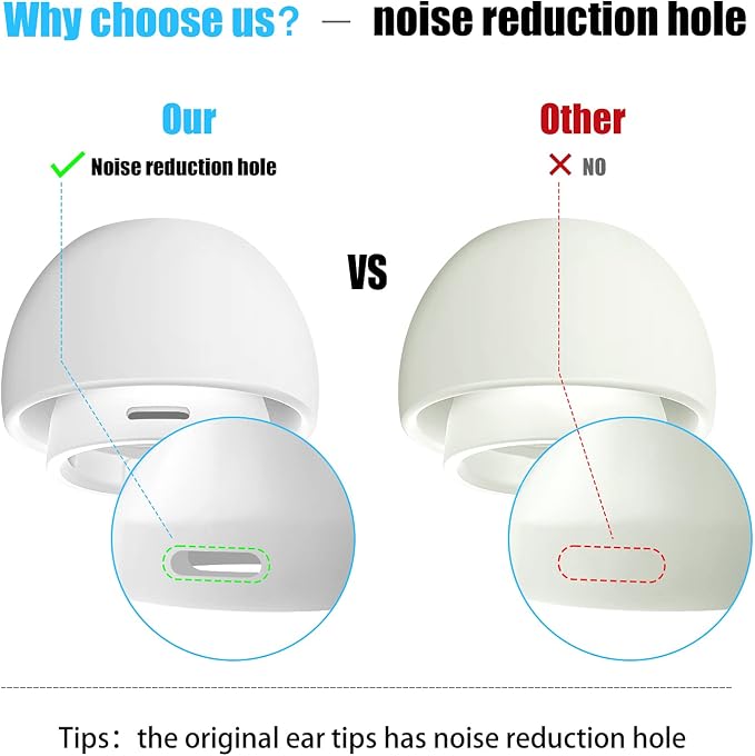 3 Pairs Replacement Ear Tips for AirPods Pro 2nd & 1st(S/M/L, White) | with Noise Reduction Hole, Silicone Ear Tips with Cleaning Pen & Portable Storage Box, Fit in the Charging Case