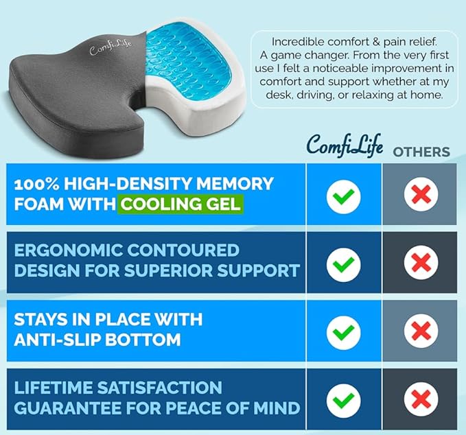 ComfiLife Premium Gel & Memory Foam Seat Cushion – Doctor Recommended Office Chair Cushion, Car Seat Cushion – Chair Cushions for Back & Sciatica Pain Relief – Seat Cushions for Office Desk (Charcoal)