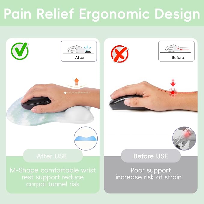 Mouse Pad with Wrist Rest Ergonomic Mouse Pad with Comfortable M-Shape Pain Relief Wrist Support Non-Slip PU Base Mousepad for Laptop, Office & Home (Fresh Forest)