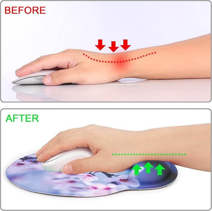 Ergonomic Mouse Pad with Wrist Rest Support,Gel Mouse Pads for Desk | Big Mousepad With Coaster Non-slip & Pain Relief for Computer, Home&Office Desk Decor