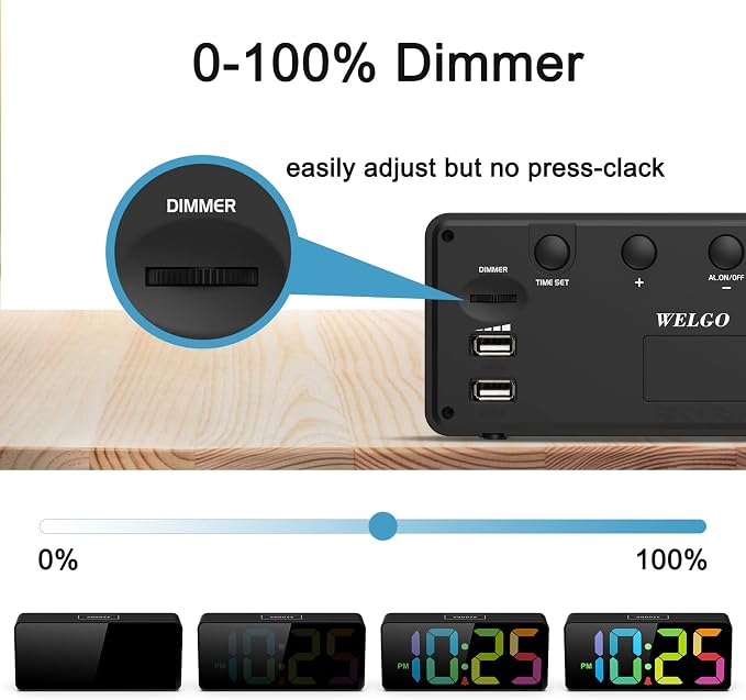 Welgo 7.5 Inches Big Number Alarm Clock for Seniors & Kids | Big numbers, 0-100% adjustable brightness and volume, USB charging port, simple setup, snooze, outlet-powered bedside clock