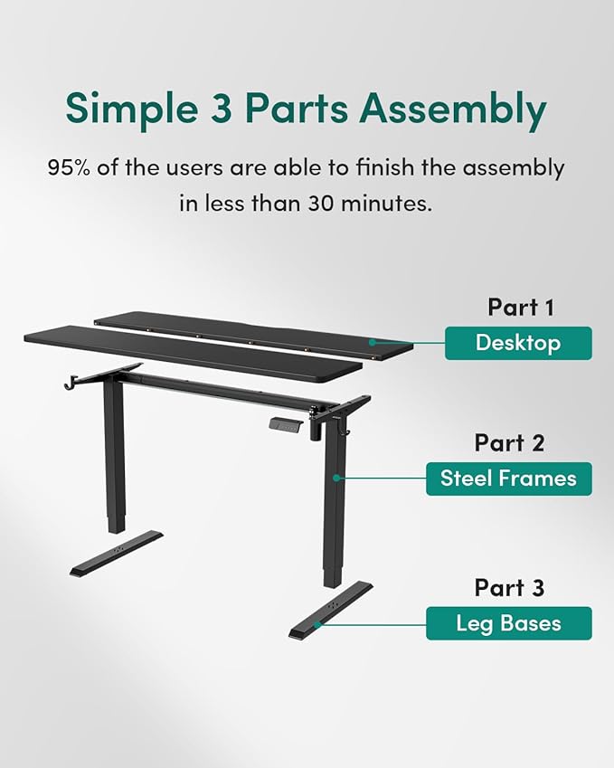 CubiCubi Electric Standing Desk, 48 x 24 Inches Height Adjustable Sit Stand Desk, Ergonomic Home Office Computer Workstation, Black