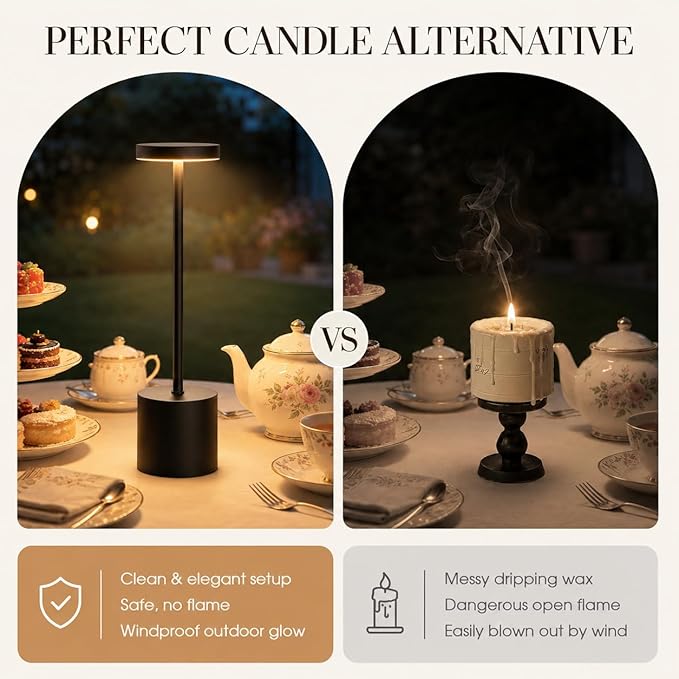 Cordless Table Lamp Set of 2, 5000mAh Rechargeable Lamp with Touch Control & Stepless Dimming, 3 Light Modes, IP54 Waterproof Portable Light for Dining Table, Patio, Bedroom, Power Outage (Black)