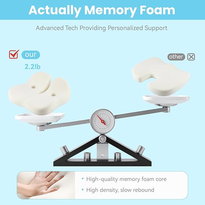 Seat Cushion,Office Chair Memory Cushion, Ergonomic Design, Relieve Sciatica and Long-Term Sitting Pain, Suitable for desks, car Seats, Games, wheelchairs