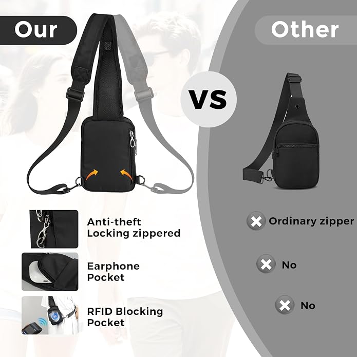 Sling Bag, Crossbody Bag with Zipper Lock, RFID Blocking & Water Resistant for Men and Women