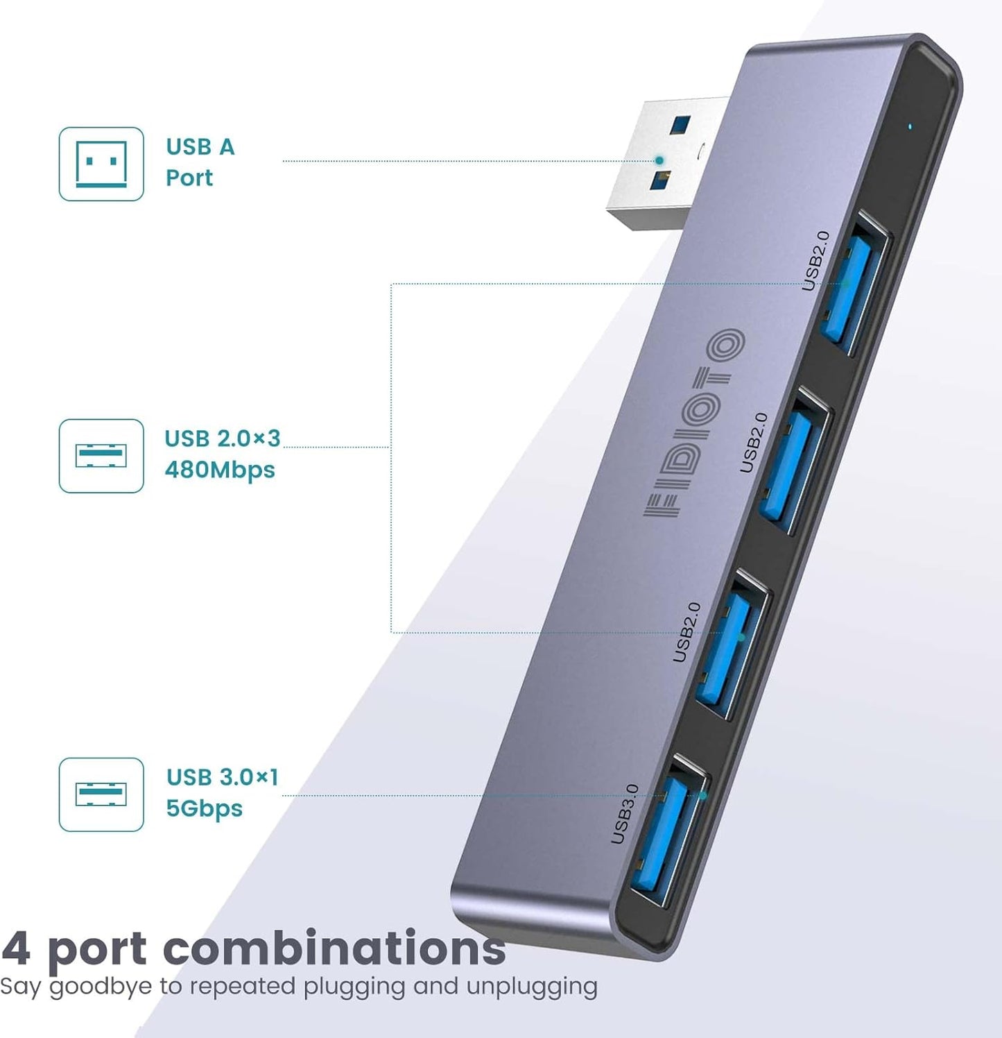 USB Hub 2Pack Right Model, Fidioto 4-Port USB Hub(1 * 3.0 Port, 3 * 2.0 Port) USB Splitter USB Expander for Laptop, Xbox, Flash Drive, HDD, Console, Printer, Camera,Keyborad, Mouse