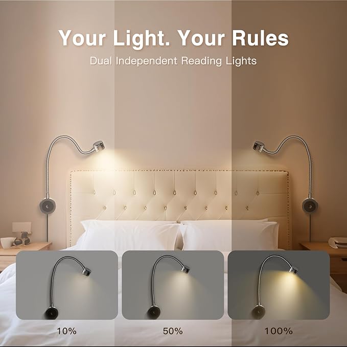 VST Bed Reading Lights for Headboard, Bedside Wall Mounted Reading Lamp, Reading Light Touch to Adjust Brightness with USB/Type-C Charging Ports, ETL-Listed