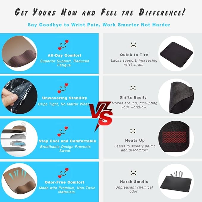 ErgoFlow Gel Wrist Rest Mouse Pad-Ergonomic Cushion for Desk, Cute Aesthetic Computer Decor for Women,Small Mousepad Mat&Laptop Pads-Office,Home Wireless Support&Ergo Accessories (08Sunset Fade)