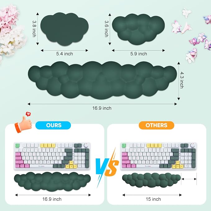 JIKIOU Upgrade Leather Cloud Wrist Rest for Keyboard and Mouse & Cup Pad | Wish Gift-Cute Cloud Shape, Comfortable and don’t Irritate to Skin, Non-Slip PU Base,Soft Memory Foam filled for Pain Relief