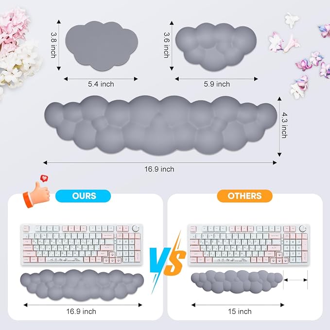 JIKIOU Upgrade Leather Cloud Wrist Rest for Keyboard and Mouse & Cup Pad | Wish Gift-Cute Cloud Shape, Comfortable and don’t Irritate to Skin, Non-Slip PU Base,Soft Memory Foam filled for Pain Relief