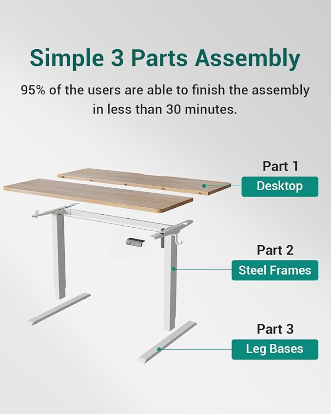 CubiCubi Electric Standing Desk, 55 x 24 Inches Height Adjustable Sit Stand Desk, Ergonomic Home Office Computer Workstation, Maple
