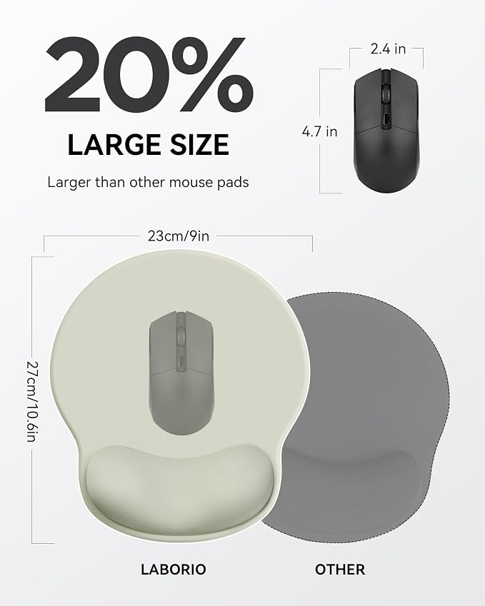 Mouse Pad with Wrist Rest for Desktop Large Ergonomic Mouse Mat(LightGreen) | 10.6''L x 9''W Size, Gel Wrist Support, Non-slip Base, Washable Surface, Laptop Mousepad
