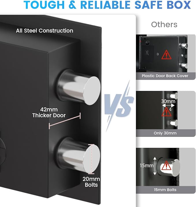Small Safe for Home, 6.69"H Safe Box with Fireproof Waterproof Bag | Money Safe with Alarm System, Sensor LED Light, Wall/Floor Mountable, Hidden Safes for for College Dorm Room