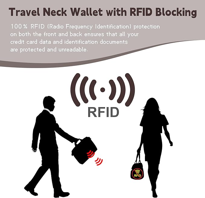 Likesing 5.5" L x 7.9" W Travel Neck Wallet, RFID Passport Holder (Blue) | RFID Blocking Passport Holder for Travel, Security Lightweight Passport Travel Wallet, Neck Pouch Gifts for Women Men