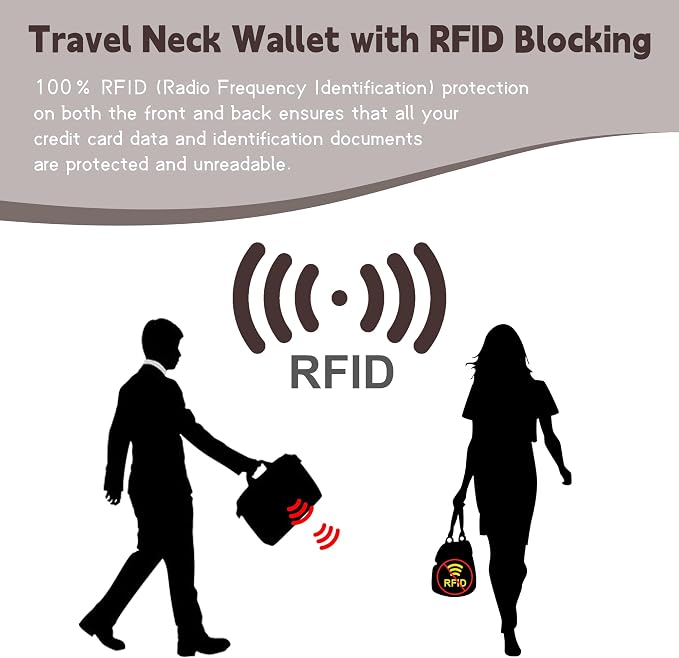 Likesing 5.5" L x 7.9" W Travel Neck Wallet, RFID Passport Holder (Black) | RFID Blocking Passport Holder for Travel, Security Lightweight Passport Travel Wallet, Neck Pouch Gifts for Women Men
