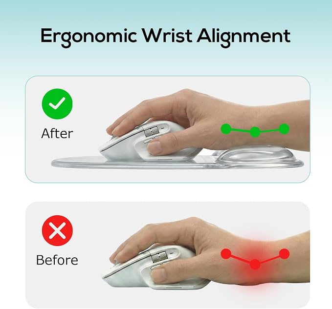 CASUCATTE-Clear Gel Mouse Pad with Wrist Rest - Super Non-Slip, Soft & Comfortable, Washable, Relieve Office or Gaming Wrist Pain