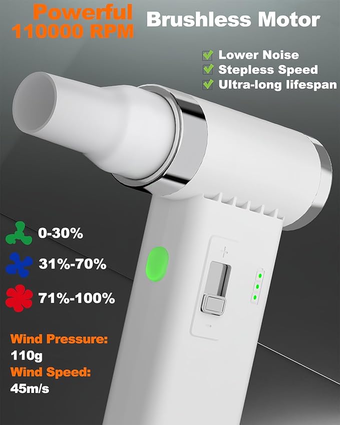 Compressed Air Duster – 110,000 RPM Super Power Cordless FT03 Electric Blower with Brushless Motor, 0-100 Speed Adjustable Jet Fan, Dust Blower for Keyboard, PC, Car & Outdoor Cleaning (White)