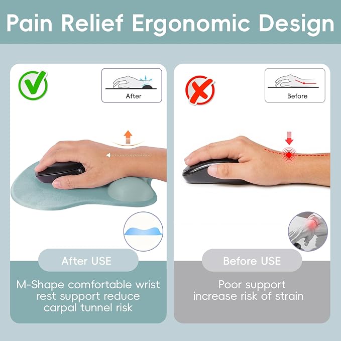 Ergonomic Mouse Pad,Non Slip Mousepad Wrist Rest Support for Office, Computer, Laptop & Mac(A-Grey Blue)