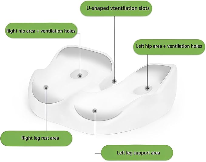 Seat Cushion, Seat Cushion for Sit Bone and Back Pain Relief, Butt, Tailbone, Hip, Hamstring, Posture Support - Memory Foam Comfort Ischial Tuberosity Pillow (Gray)