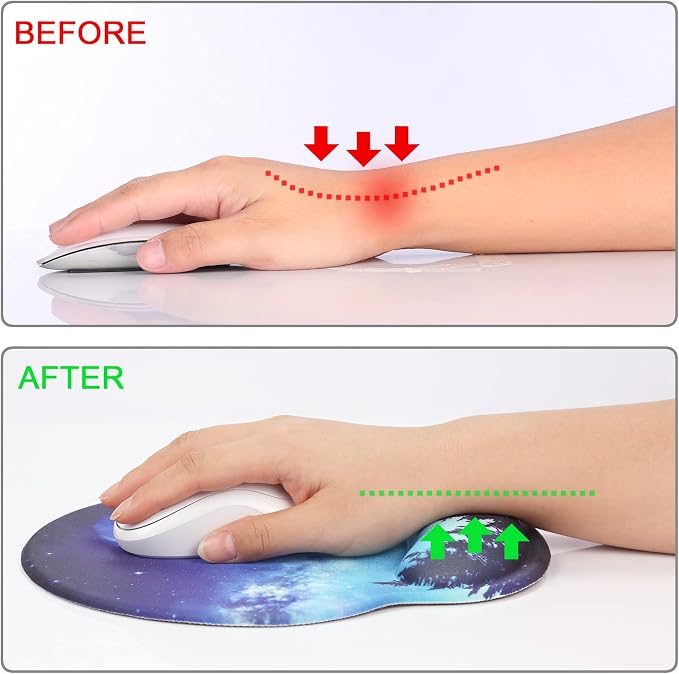 Ergonomic Mouse Pad with Wrist Rest Support,Gel Mouse Pads for Desk | Big Mousepad With Coaster Non-slip & Pain Relief for Computer, Home&Office Desk Decor