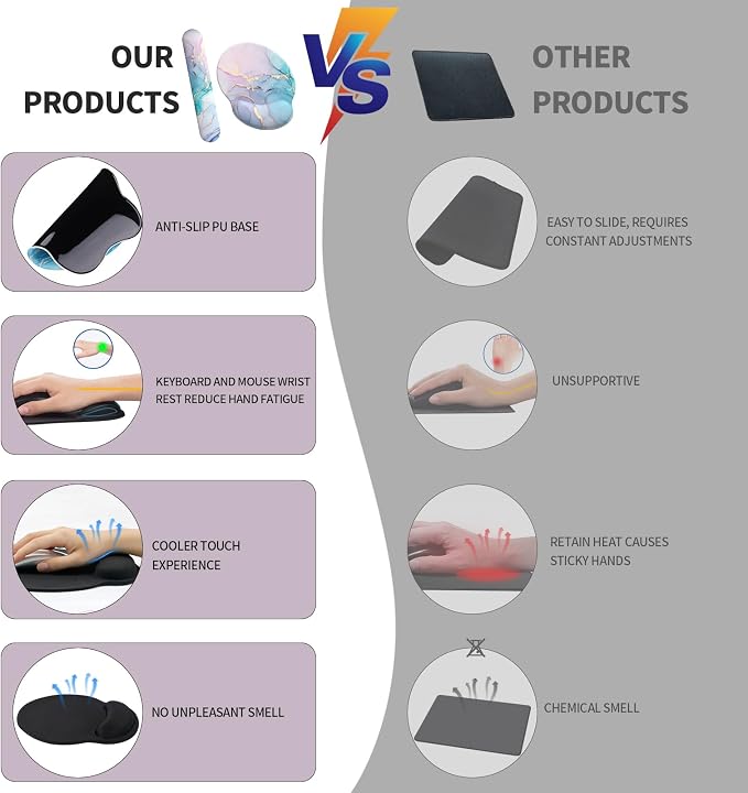 Mouse Pad Wrist Support, Ergonomic Memory Foam Keyboard Wrist Pad & Gel Wrist Rest Set for Computer Keyboard for Easy Typing & Pain Relief for Office & Home (Cyan Pink Marble)
