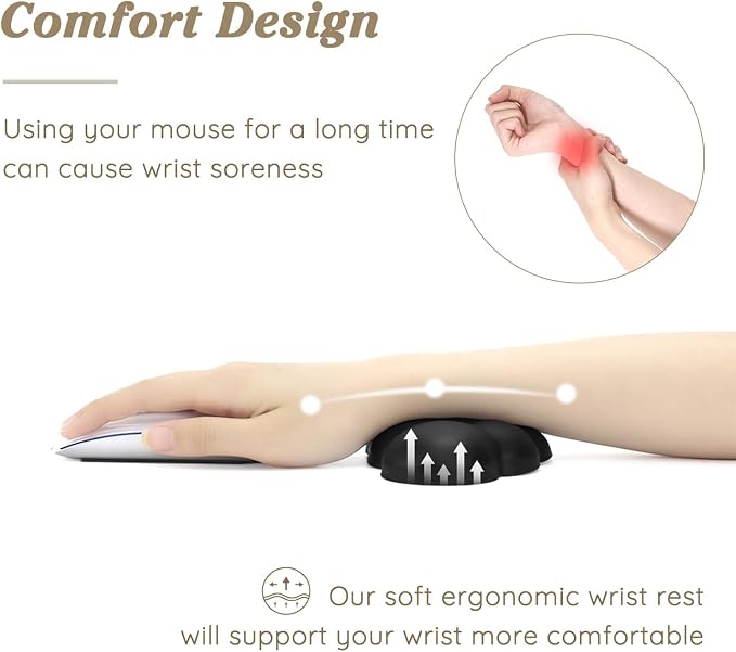 Cloud Wrist Rest Cushion for Mouse Ergonomic Soft PU Leather Memory Foam Wrist Pain Relief Mouse Wrist Support Pad with Anti-Skid Base for Office School Home Laptop & Computer Mouse (Black)