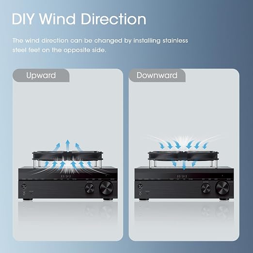 Dual 120mm 5V USB Cooling Fan with Speed Controller Dual Ball Bearings Quiet USB Fan for Router TV Box Micro Computer Cabinet Cooling