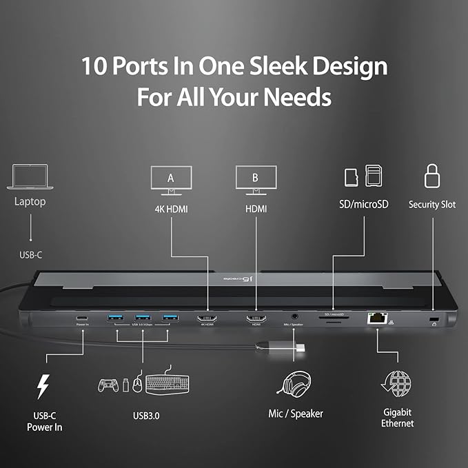 j5create USB-C Dual HDMI Docking Station (10-in-1), 4K + 1080p Dual HDMI Display, 5Gbps USB-A x3, SD Card Reader, PD 100W, RJ45 Ethernet, Combo Audio Jack, for MacBook and Windows Laptop (JCD542)