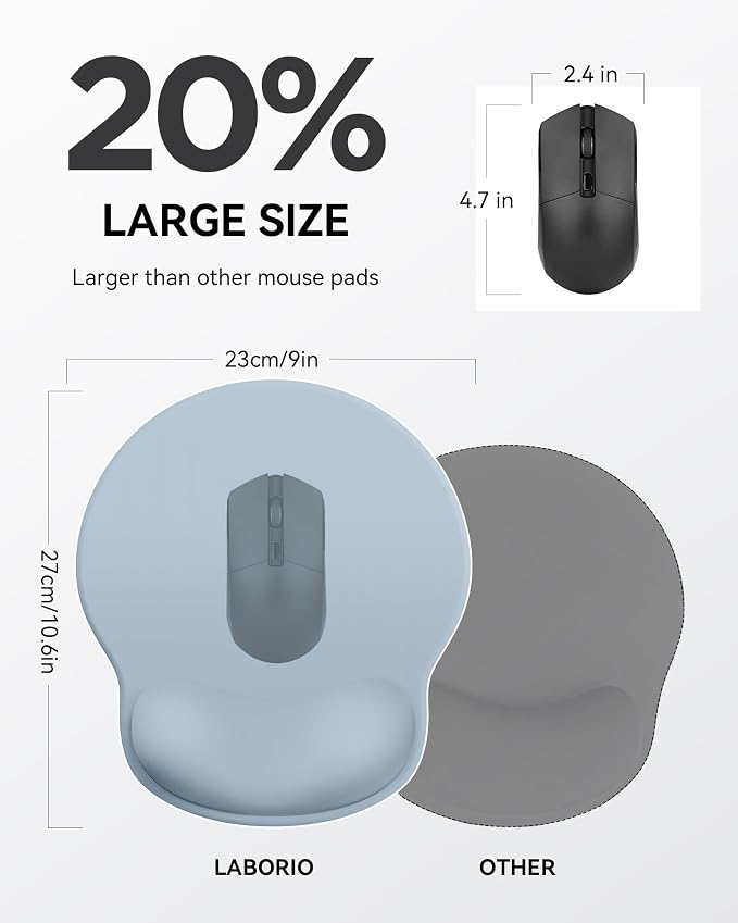 Mouse Pad with Wrist Rest for Desktop Large Ergonomic Mouse Mat(Light Blue) | 10.6''L x 9''W Size, Gel Wrist Support, Non-slip Base, Washable Surface, Laptop Mousepad