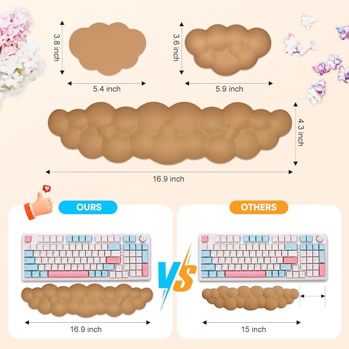 JIKIOU Upgrade Leather Cloud Wrist Rest for Keyboard and Mouse & Cup Pad | Wish Gift-Cute Cloud Shape, Comfortable and don’t Irritate to Skin, Non-Slip PU Base,Soft Memory Foam filled for Pain Relief