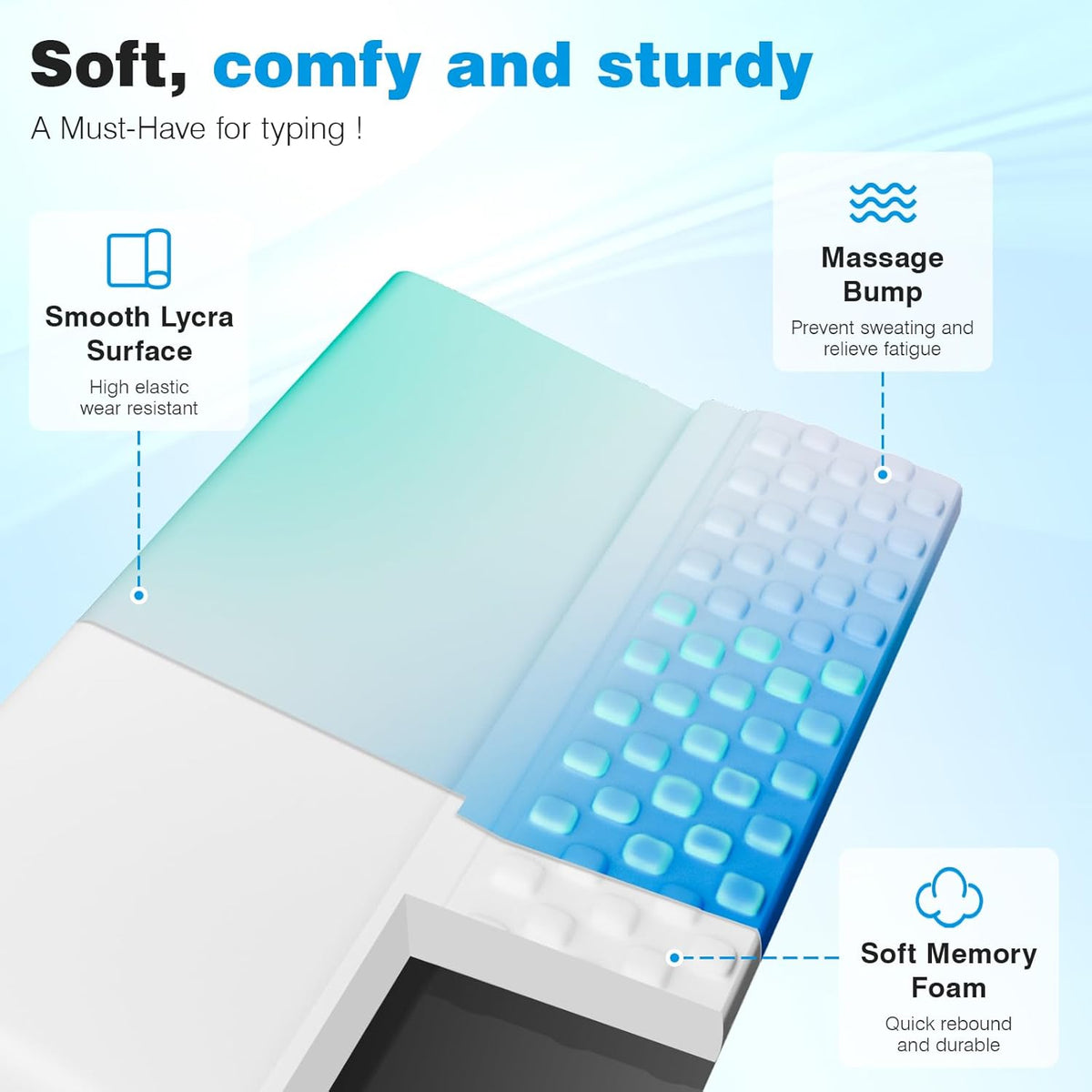 Ospelelf Ergonomic Keyboard Wrist Rest Pad Comfortable Keyboard Stand Riser Holder Pad for Office Gaming