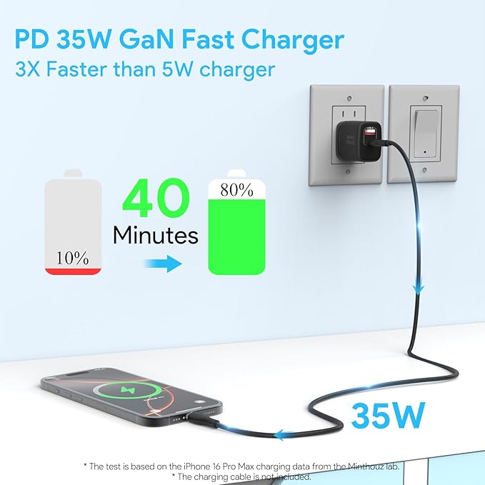 Minthouz 35W USB C Fast Charging Charger, Dual-Port GaN Nano Charger with Foldable Plug for iPhone 17/16/15 Series, iPad, Galaxy S24 Ultra and More Series
