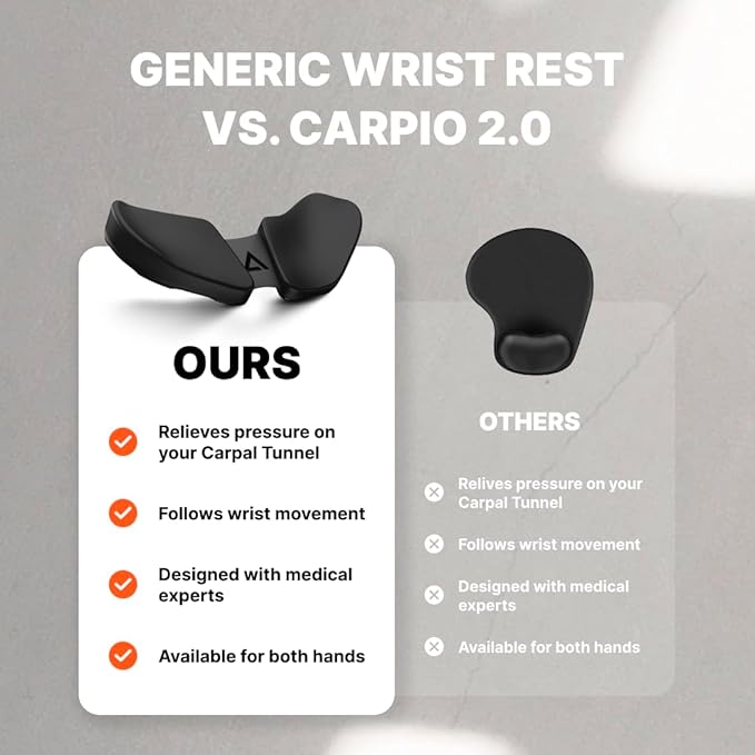 DELTAHUB Carpio 2.0 - Right-Handed Truly Ergonomic Wrist Rest for Mouse, Carpal Tunnel Support, Pain Relief, Anti-Fatigue, Easy Glide, Sleek, Office Computer, Laptop, Gaming - Small, Black