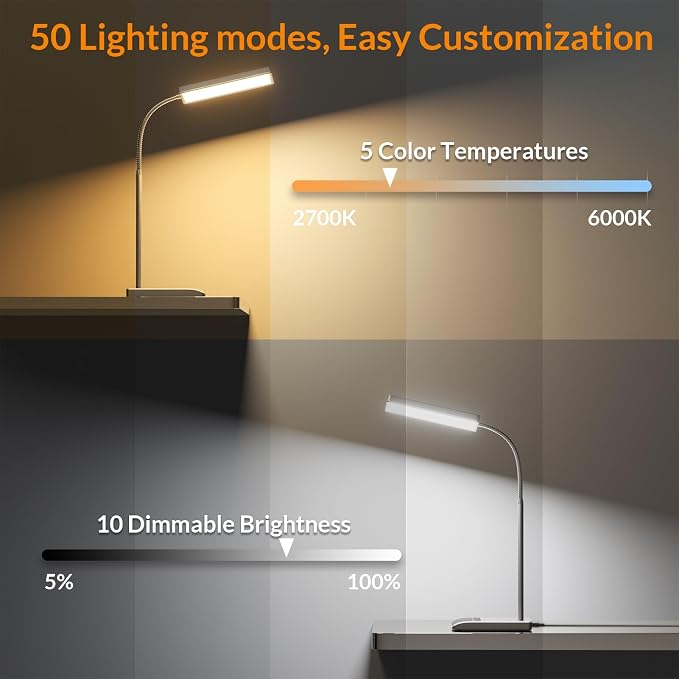 LEPOWER Desk Lamp, 800LM LED for Home Office, True Eye-Caring for Reading | 50 Lighting Modes, 2X Wider Panel, 360° Flexible Gooseneck, Touch Control, 12W Bright Table Lamp for Dorm, Bedroom, Study