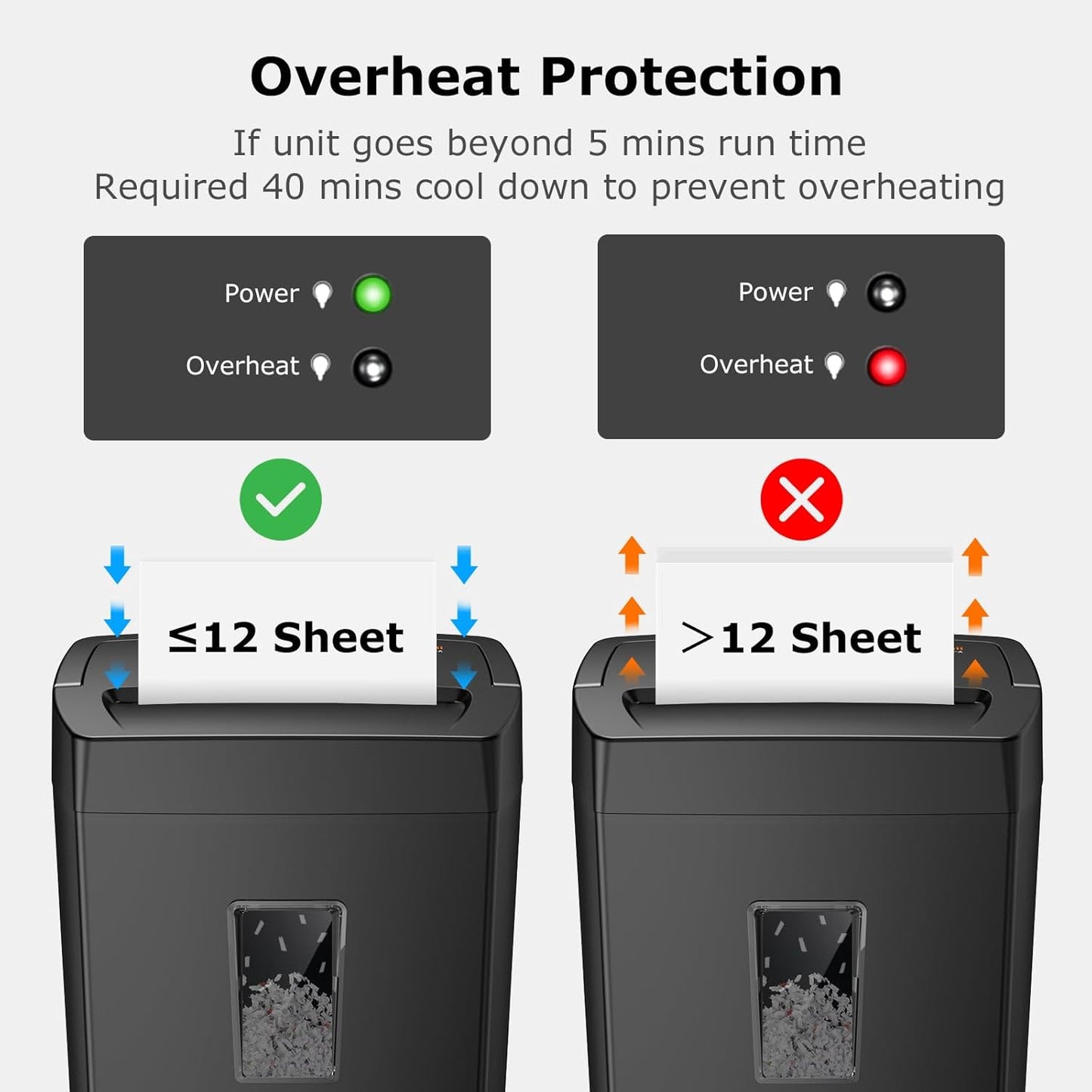 Bonsaii 12-Sheet Cross Cut Paper Shredder, 5.5 Gal Home Office Heavy Duty Shredder for Paper, Credit Card, Mail, Staples, with Transparent Window, High Security Level P-4 (C275-A)