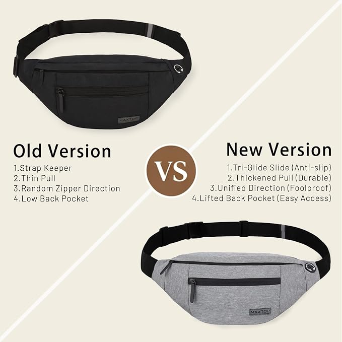 Large Crossbody Fanny Pack for Women Men Shoulder Sling Bag Fit All Phones | 4-Zipper Pockets,Key Chain,Hands-Free,Ideal for Sports Festival Workout Traveling Running Casual