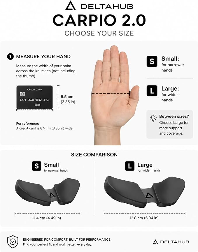 DELTAHUB Carpio 2.0 - Right-Handed Truly Ergonomic Wrist Rest for Mouse, Carpal Tunnel Support, Pain Relief, Anti-Fatigue, Easy Glide, Sleek, Office, Computer, Laptop, Gaming - Large, Black