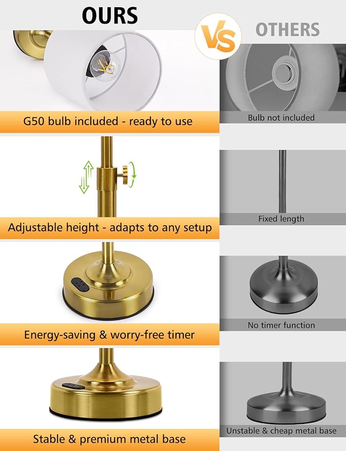 Height Adjustable Rechargeable Table Lamp with Timer, Dimmable Cordless LED Desk Lamp, 4000mAh Battery Operated Table Lamps, Gold Wireless Touch Nightstand Lamp for Kitchen Counter Coffee Table Office