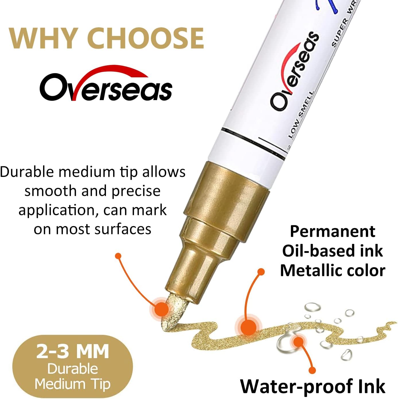 Paint Pens Paint Markers - Red Permanent Markers 8 Pack, Oil Based Waterproof Quick Dry Medium Tip Marker Pen for Metal, Wood, Fabric, Plastic, Rock, Stone, Mugs, Canvas, Glass, Art Craft