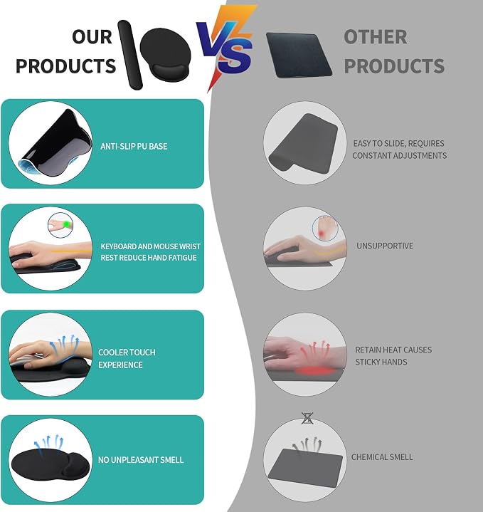 Mouse Pad Wrist Support, Ergonomic Memory Foam Keyboard Wrist Pad & Gel Wrist Rest Set for Computer Keyboard for Easy Typing & Pain Relief for Office & Home(Black Set)