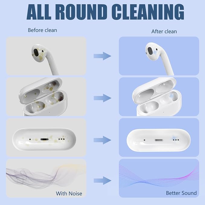 Inesore Multi Cleaning Kit for AirPods & All Bluetooth Earbuds (Deep Blue) | 3-in-1 Design with Brush,Sponge & Metal Tip, Airpod Cleaning, Phone Cleaner, Earbud Cleaning, Electronic Device Cleaning Tool